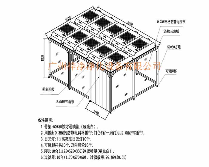 潔凈棚的設(shè)計應(yīng)以滿足實驗室的具體功能需求為首要原則