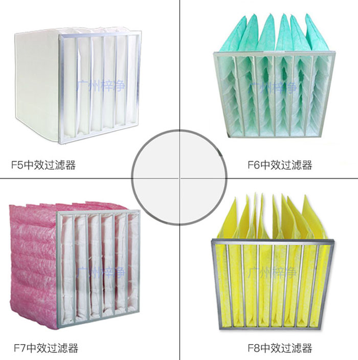 醫(yī)院手術(shù)室中效空氣過濾器更換標(biāo)準(zhǔn)6到9個(gè)月更換一次